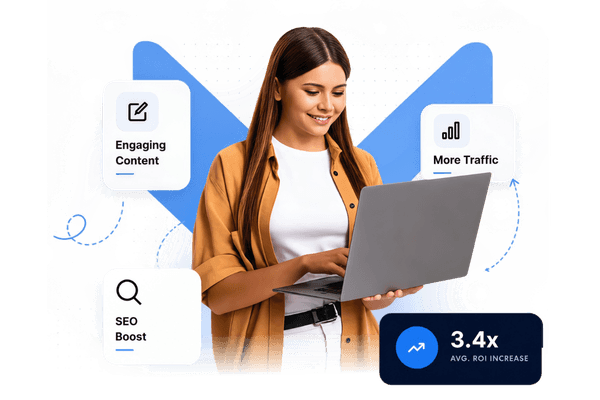 Content Marketing Business Impact