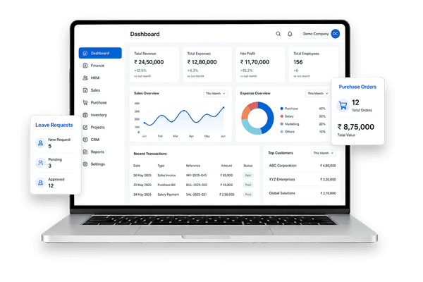 Custom ERP Software Dashboard in Pondicherry