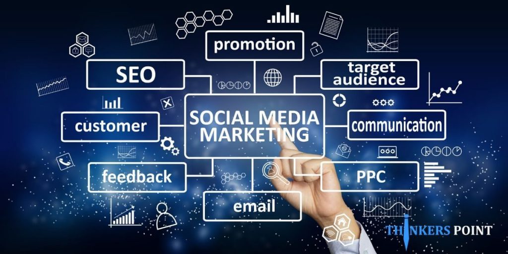 Best Social Media Marketing Services in Pondicherry